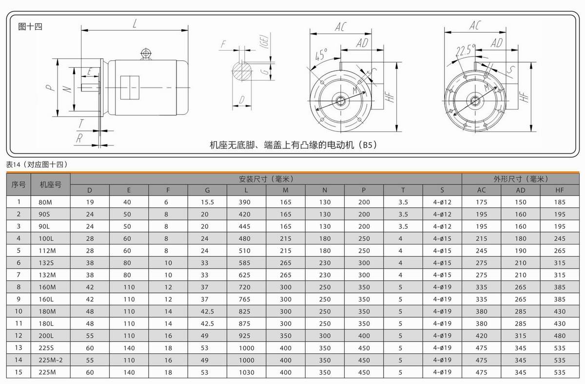 電磁制動電動機  YEJ系列 03 電磁制動電動機  YEJ系列 03